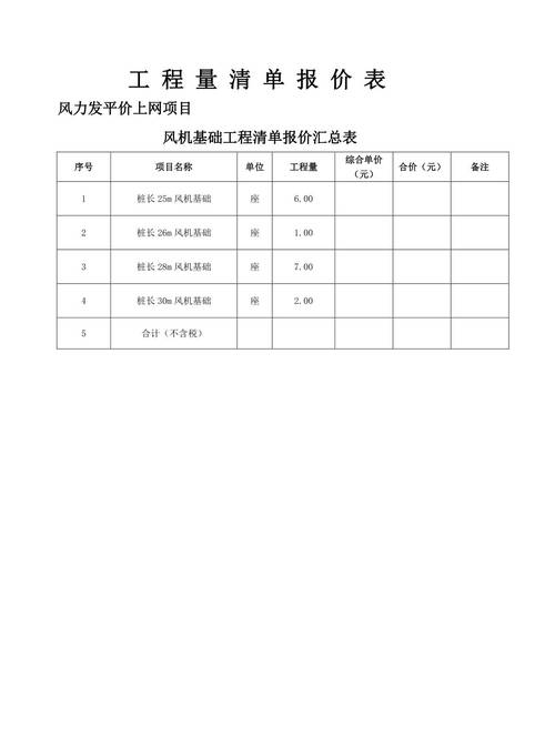 風力發電機一臺造價多少錢一臺，風力發電機一臺造價多少錢知乎