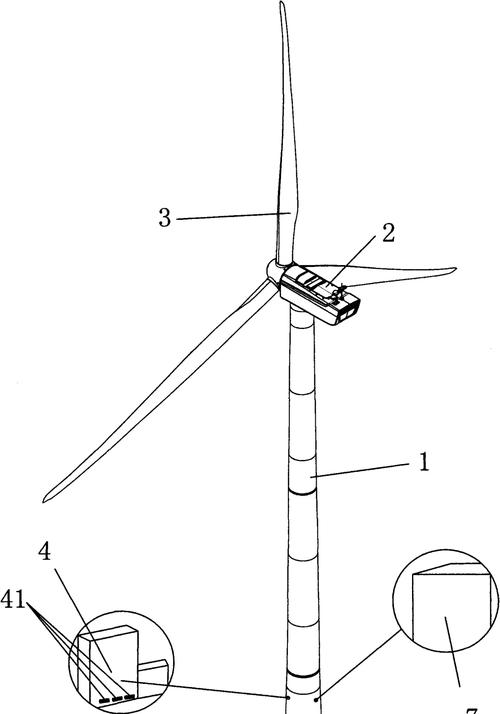 風力發電機工作原理，風力發電機葉片多少米