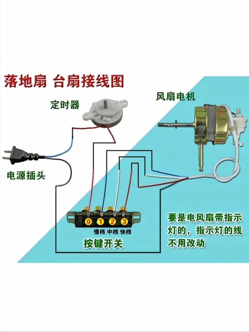 風扇電機好壞測量方法，風扇電機線圈繞線圖解