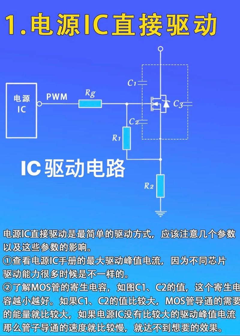 驅動電源的工作原理，驅動電源是干嘛用的