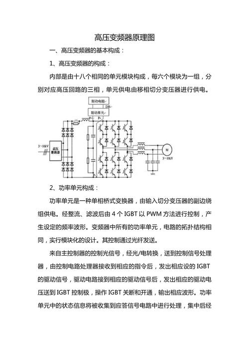 高壓變頻器功率單元工作原理，高壓變頻器生產廠家