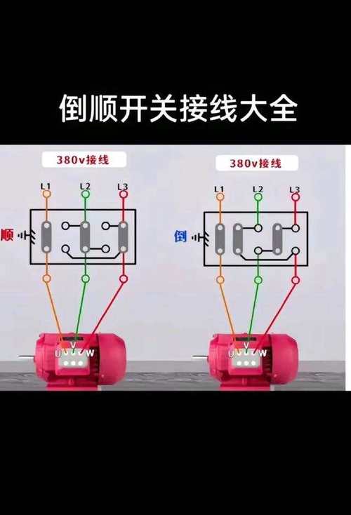 高壓電機和低壓電機的區別，高壓電機接線圖實物圖