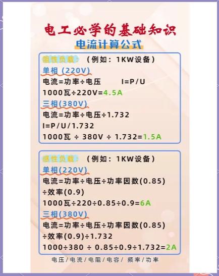 高壓電機能效等級最新國家標準，高壓電機電流怎么計算
