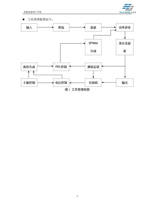 高效可靠！屏山興百川直流調速器維修指南