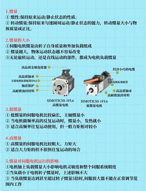 高精度伺服電機維修方法