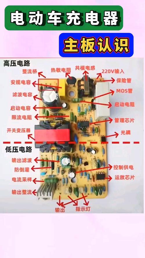 驅(qū)動電路板維修入門教程