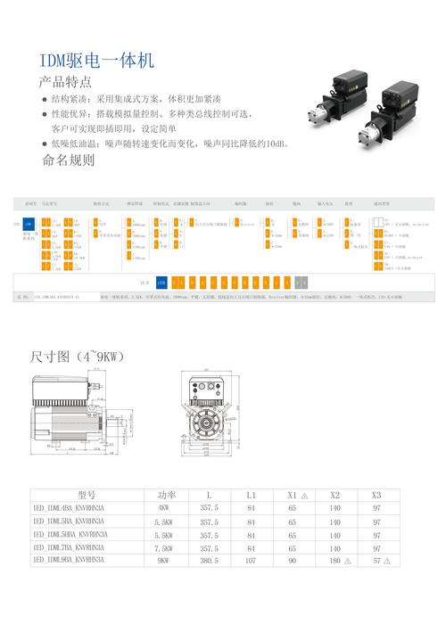 驅動之家催化劑，驅動之家官網