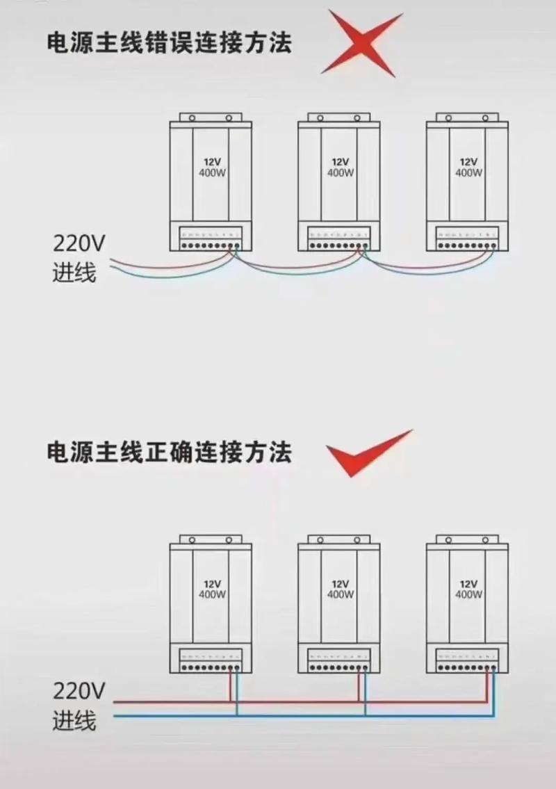 驅動電源出口，驅動電源如何接線
