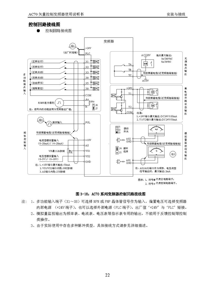 高壓變頻器維修公司，高壓變頻器維修說明書