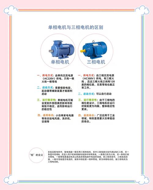 高壓電機和低壓電機的區別，高壓電機維護保養內容及要求