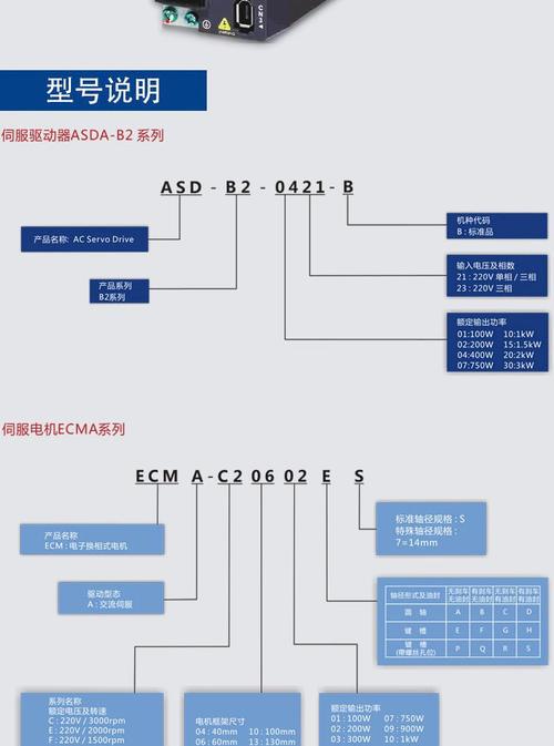 鹽城臺達伺服電機維修不限型號