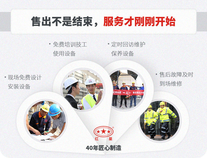 一站式售后，服務(wù)貼心，生產(chǎn)放心