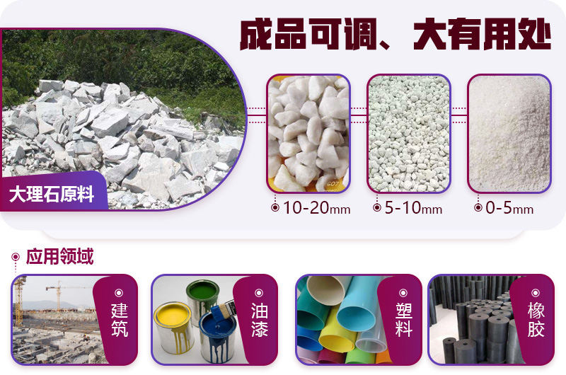 大理石破碎后應用廣泛，不愁銷路