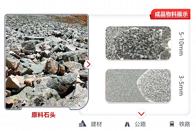 生產(chǎn)成品粒度可控，用途廣泛