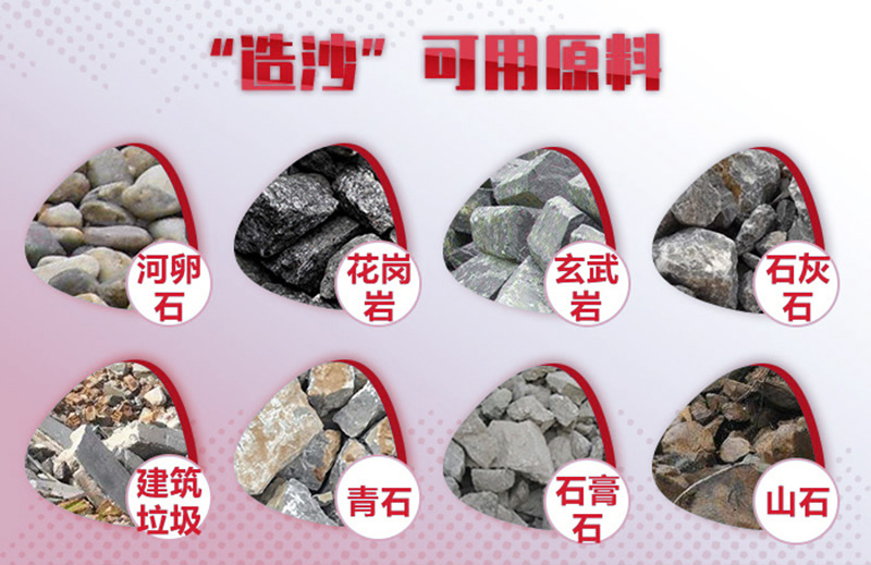 造沙原料多種多樣，購(gòu)機(jī)要多思量