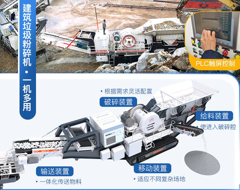按需配置，一機(jī)相當(dāng)于一廠
