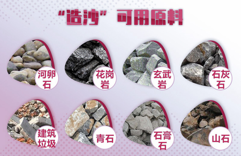 造沙可用原料廣泛，工藝、報(bào)價(jià)各不相同